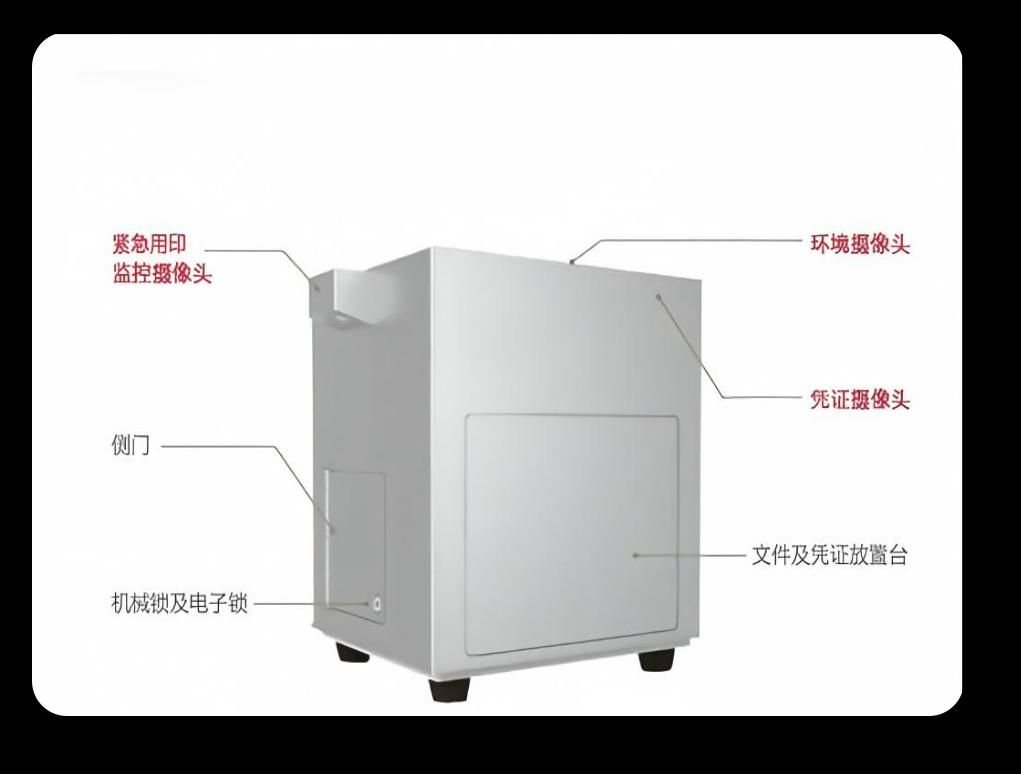 智能印控机